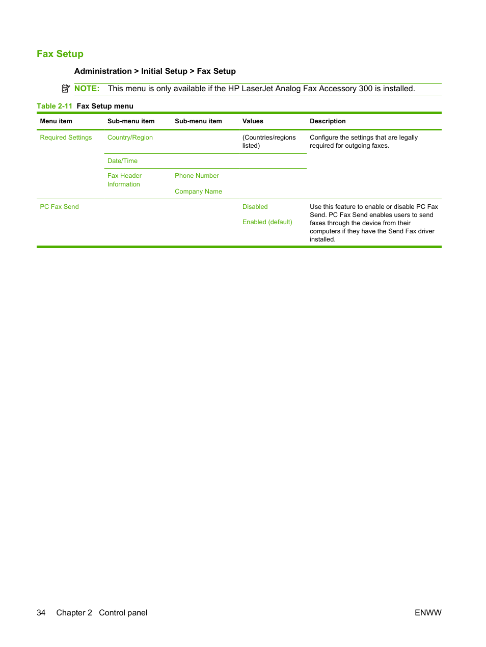 Fax setup | HP LaserJet M9059 Multifunction Printer series User Manual | Page 48 / 272