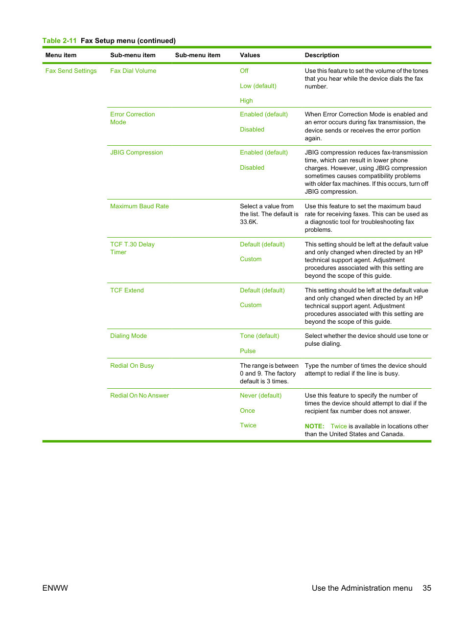 Enww use the administration menu 35 | HP LaserJet M9059 Multifunction Printer series User Manual | Page 49 / 272