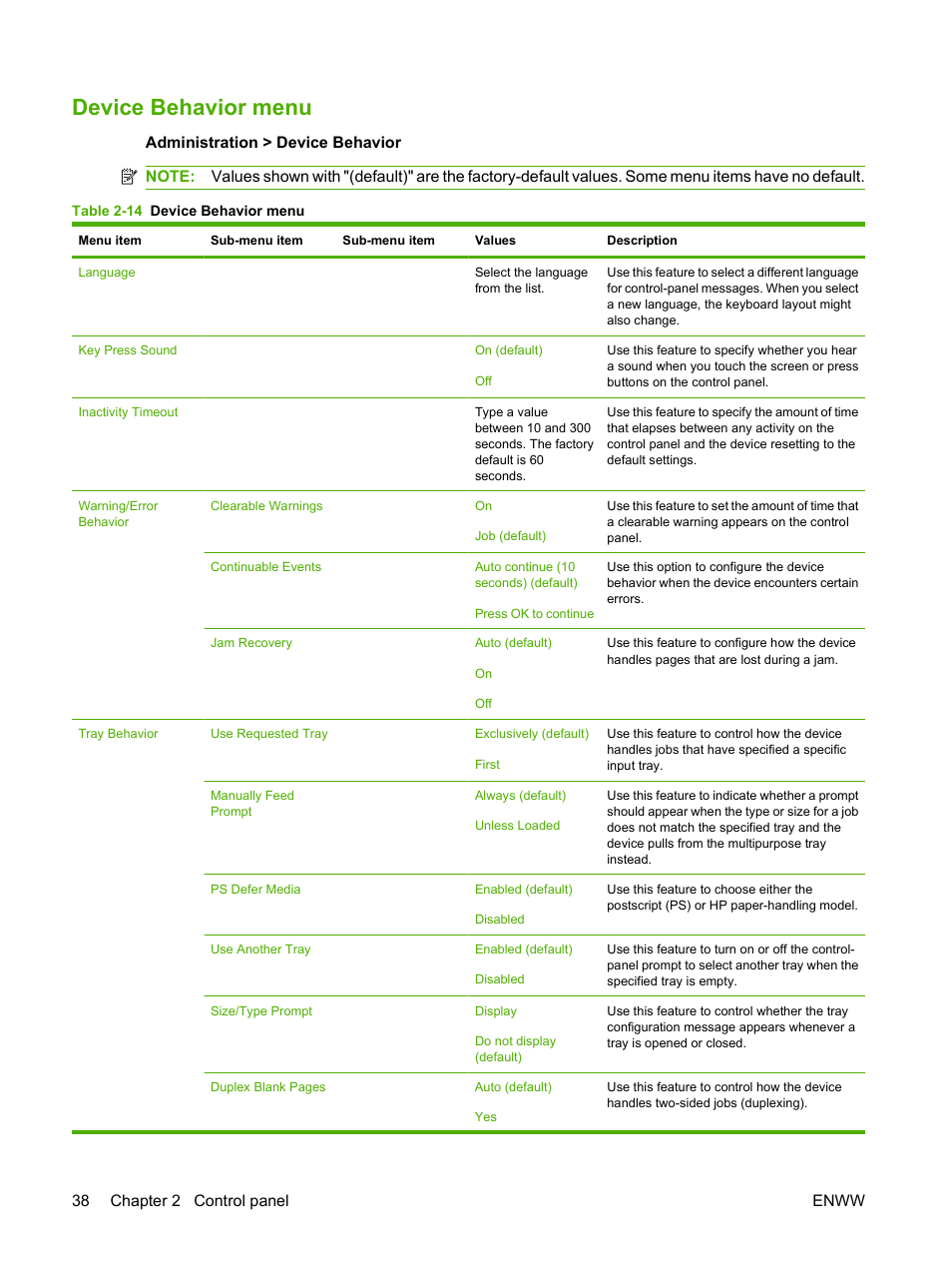 Device behavior menu, 38 chapter 2 control panel enww | HP LaserJet M9059 Multifunction Printer series User Manual | Page 52 / 272