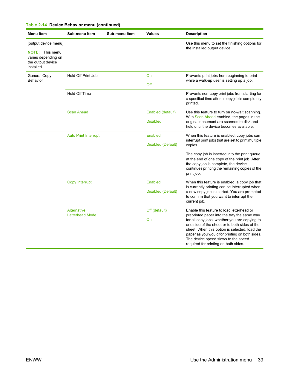 Enww use the administration menu 39 | HP LaserJet M9059 Multifunction Printer series User Manual | Page 53 / 272