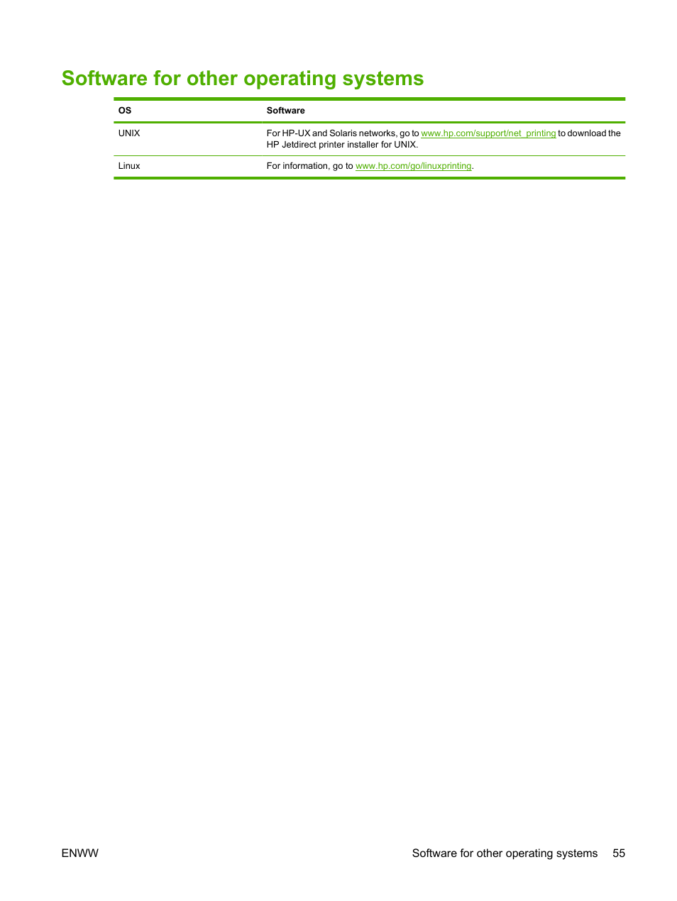 Software for other operating systems | HP LaserJet M9059 Multifunction Printer series User Manual | Page 69 / 272