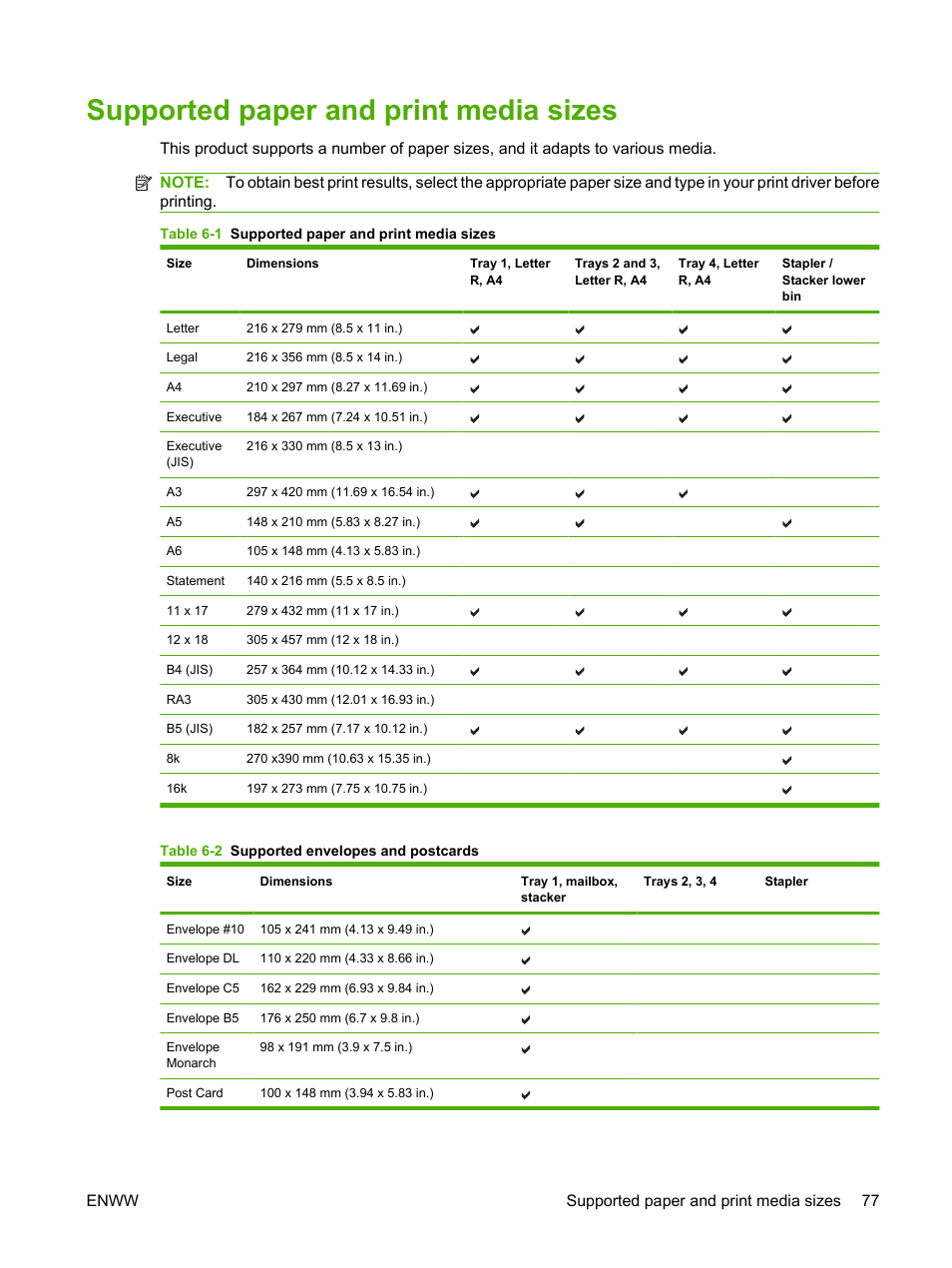 Supported paper and print media sizes, Enww supported paper and print media sizes 77 | HP LaserJet M9059 Multifunction Printer series User Manual | Page 91 / 272