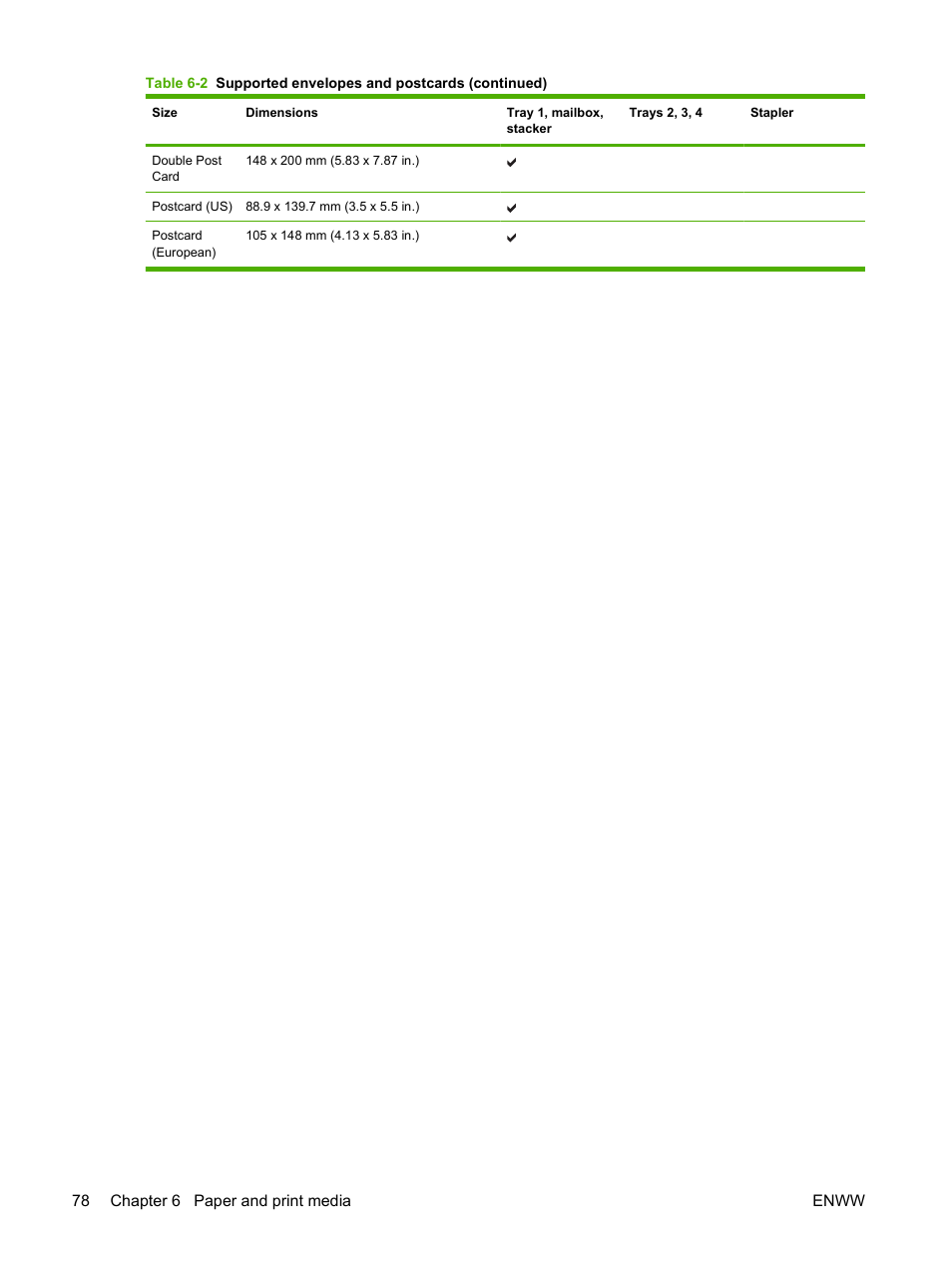 HP LaserJet M9059 Multifunction Printer series User Manual | Page 92 / 272