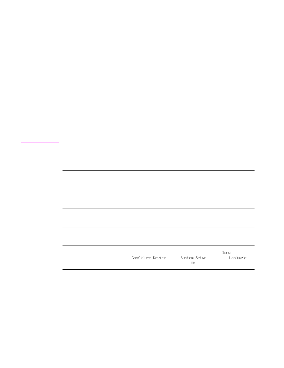 Preventing wrinkles on envelopes, Detecting mfp problems, Determining mfp problems | HP LaserJet 9040.9050 Multifunction Printer series User Manual | Page 165 / 260