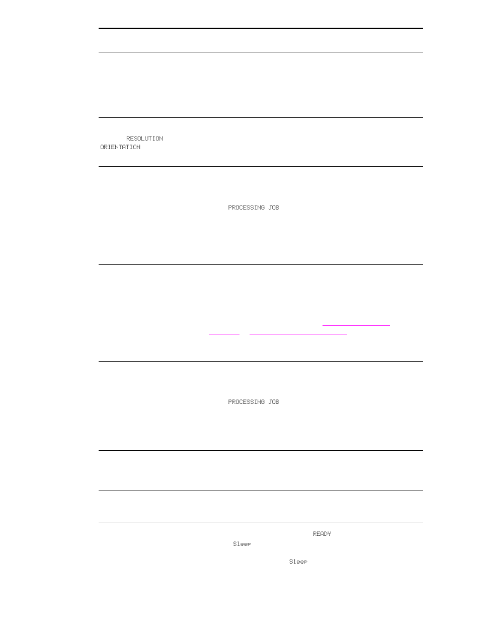 HP LaserJet 9040.9050 Multifunction Printer series User Manual | Page 168 / 260