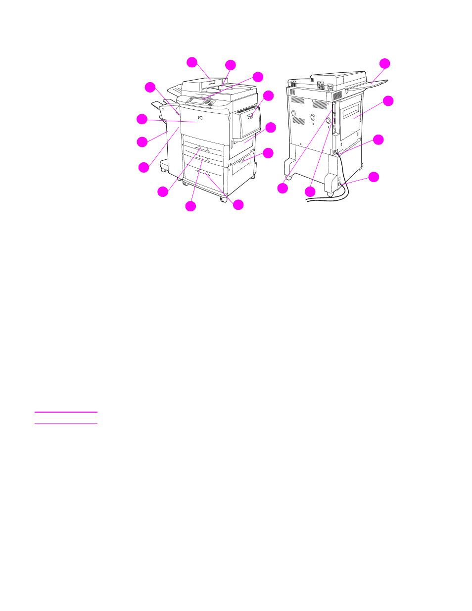 External view of mfp | HP LaserJet 9040.9050 Multifunction Printer series User Manual | Page 17 / 260