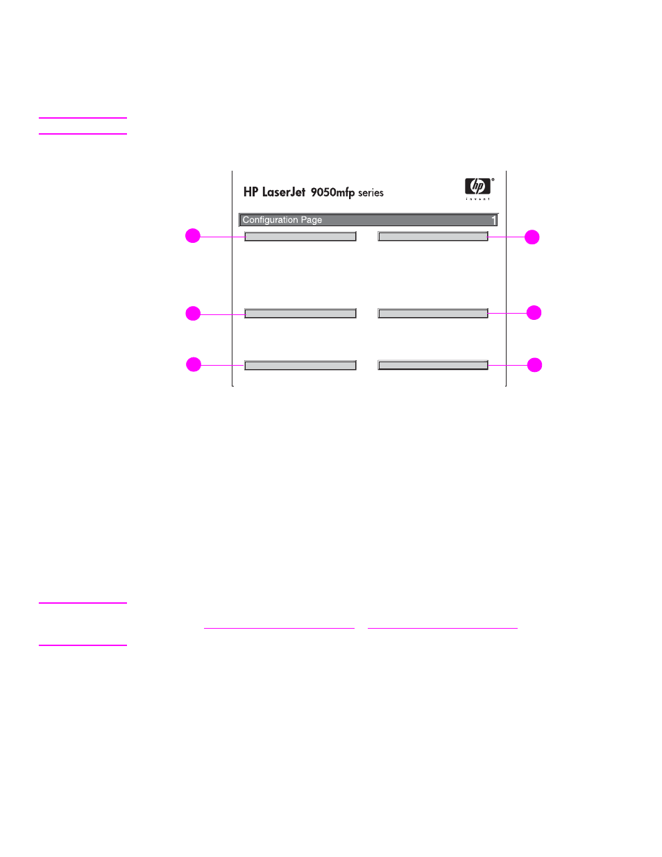 Configuration, Configuration page | HP LaserJet 9040.9050 Multifunction Printer series User Manual | Page 176 / 260
