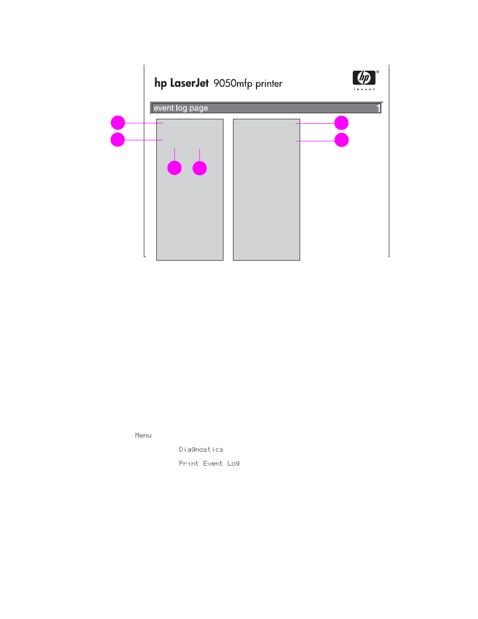 Event log page | HP LaserJet 9040.9050 Multifunction Printer series User Manual | Page 180 / 260