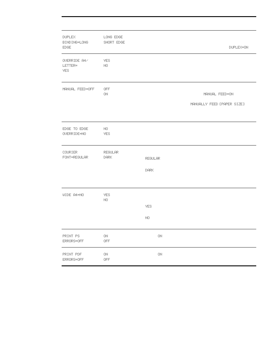 HP LaserJet 9040.9050 Multifunction Printer series User Manual | Page 205 / 260
