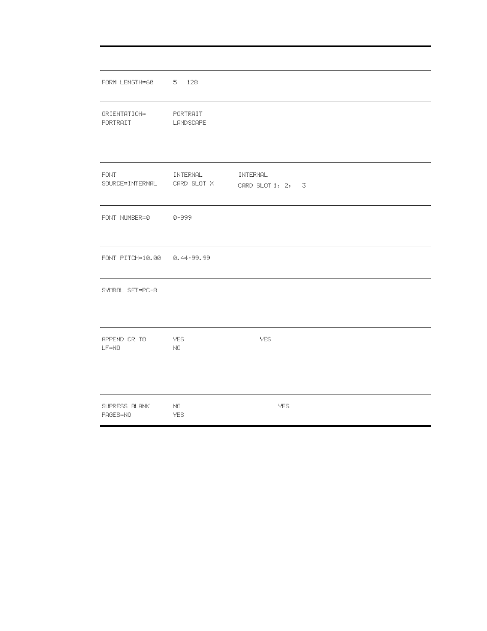 Pcl submenu | HP LaserJet 9040.9050 Multifunction Printer series User Manual | Page 206 / 260