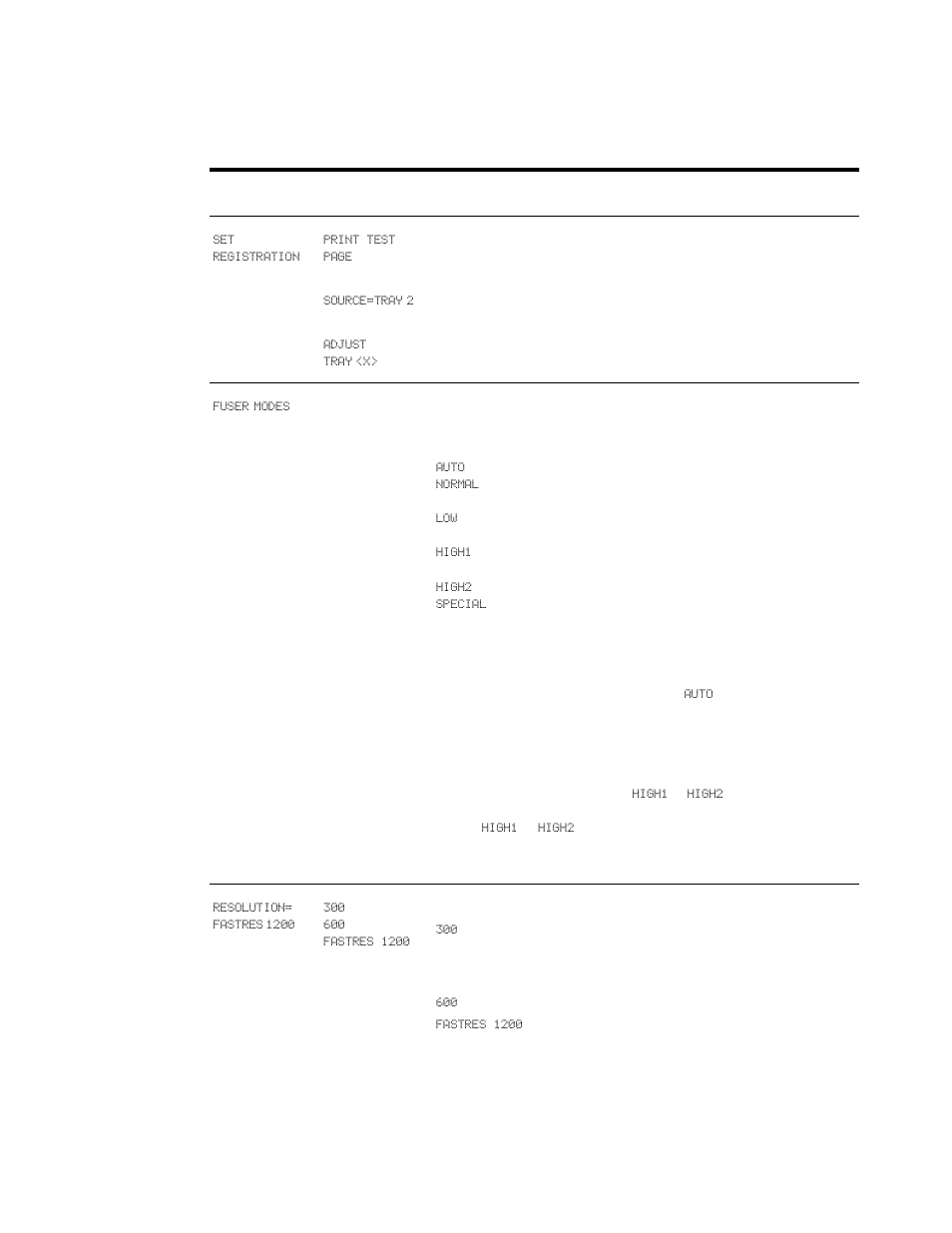 Print quality submenu | HP LaserJet 9040.9050 Multifunction Printer series User Manual | Page 207 / 260