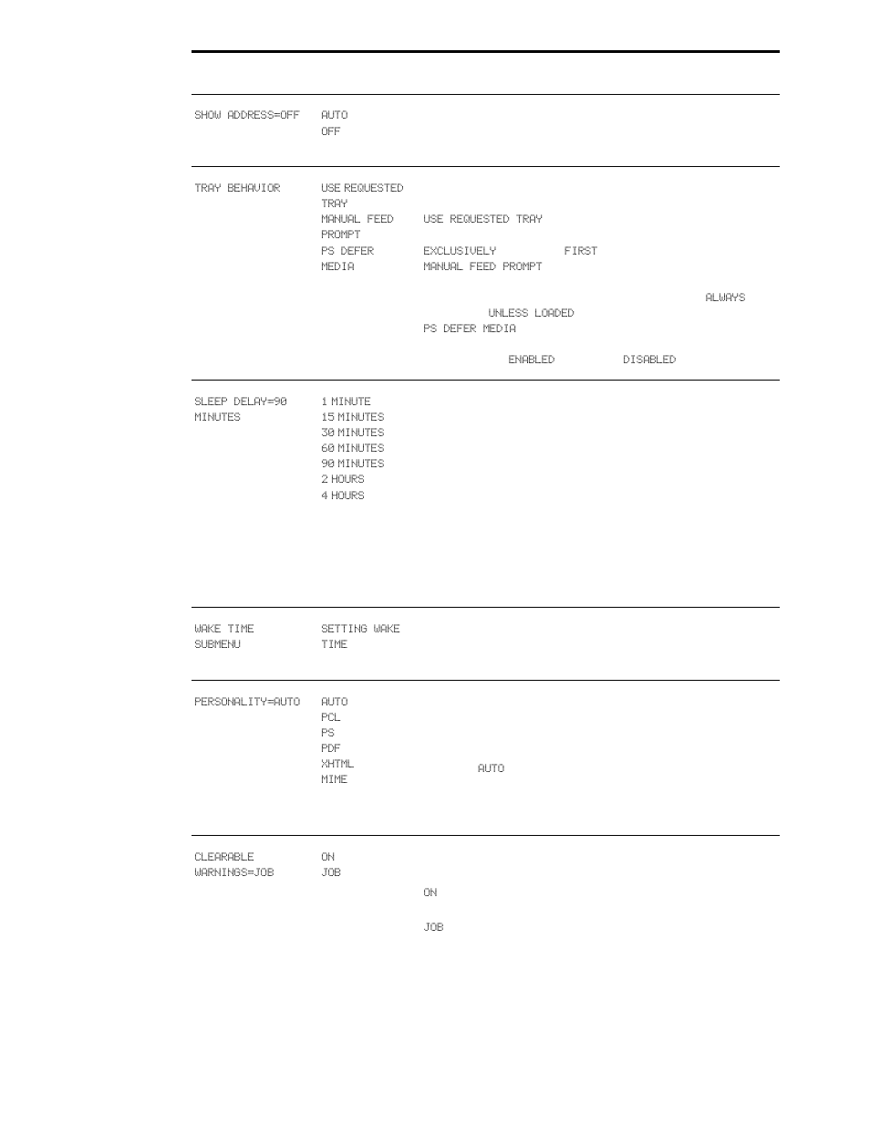 Personality=auto | HP LaserJet 9040.9050 Multifunction Printer series User Manual | Page 209 / 260