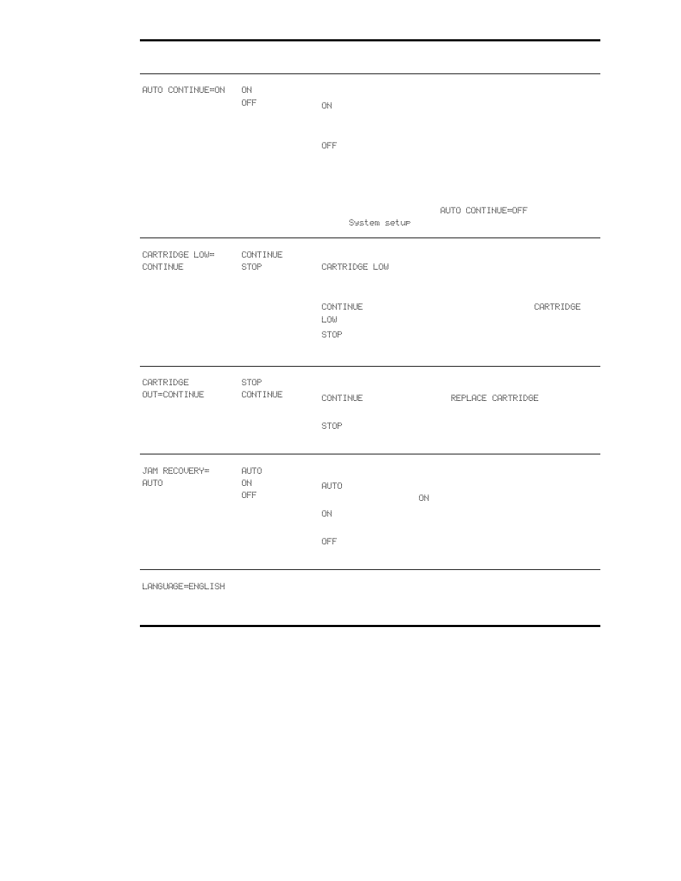 HP LaserJet 9040.9050 Multifunction Printer series User Manual | Page 210 / 260