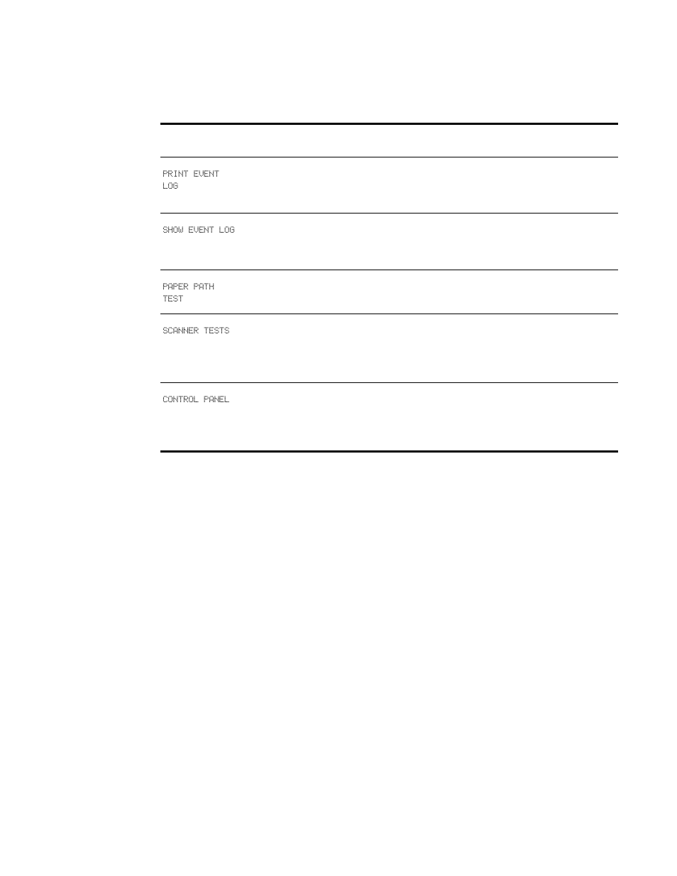 Diagnostics menu | HP LaserJet 9040.9050 Multifunction Printer series User Manual | Page 237 / 260