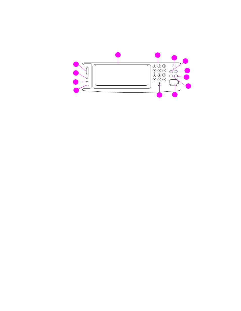 Control-panel layout | HP LaserJet 9040.9050 Multifunction Printer series User Manual | Page 46 / 260