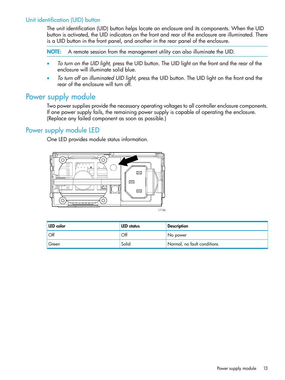 Unit identification (uid) button, Power supply module, Power supply module led | HP D3000 Disk Enclosures User Manual | Page 13 / 69