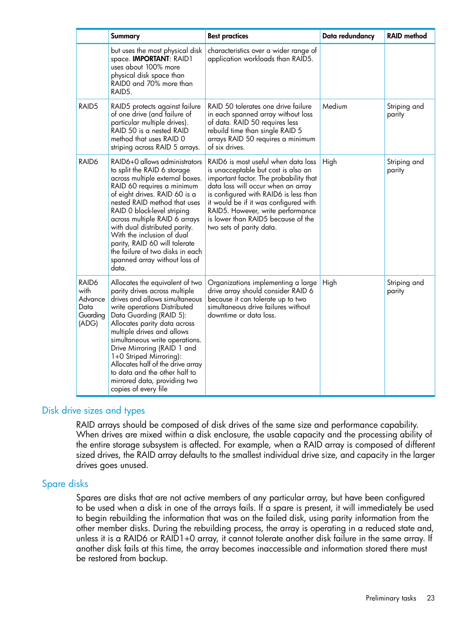Disk drive sizes and types, Spare disks, Disk drive sizes and types spare disks | HP D3000 Disk Enclosures User Manual | Page 23 / 69