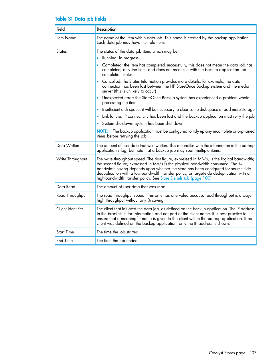 HP StoreOnce Backup User Manual | Page 107 / 220