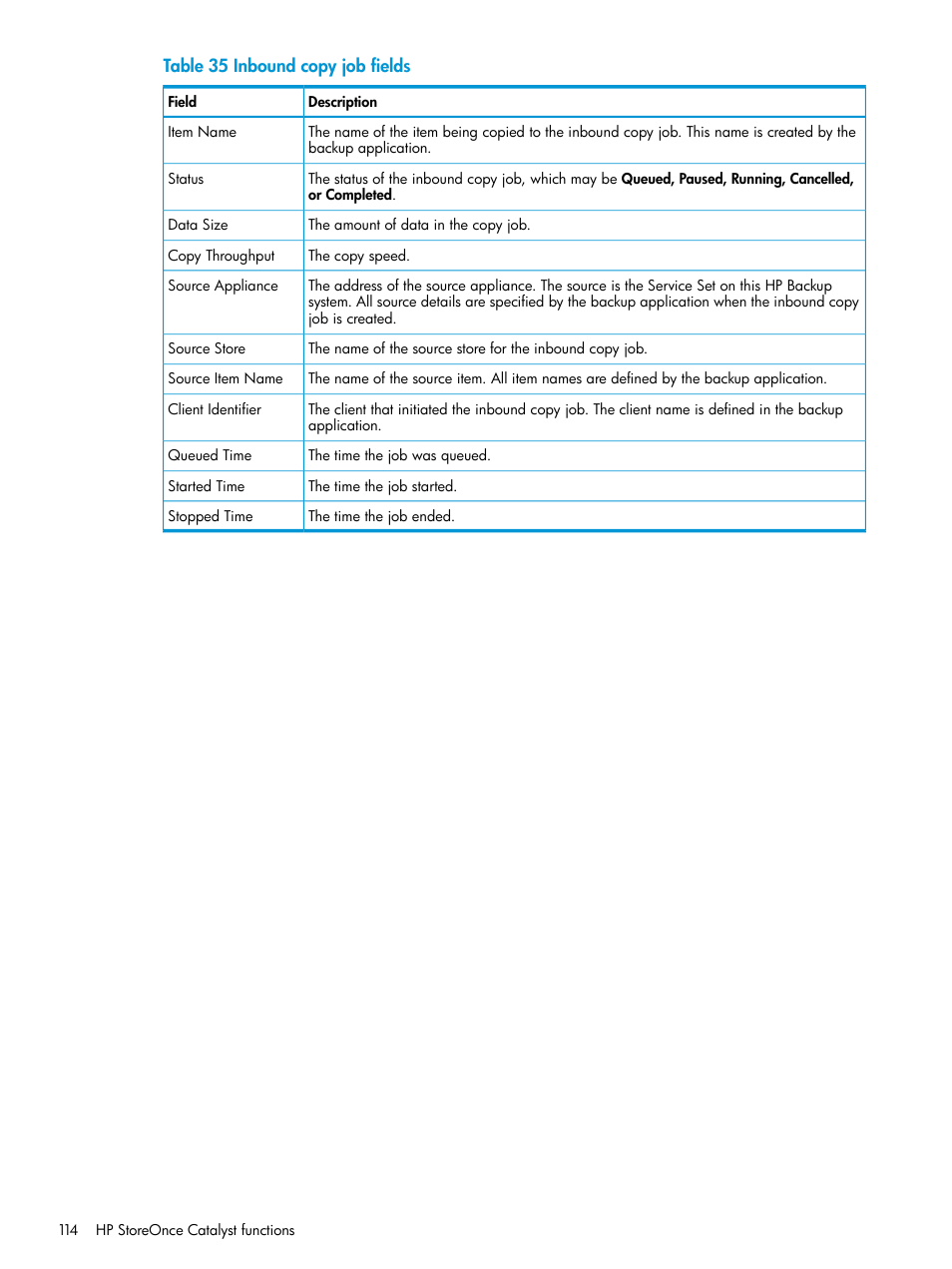 HP StoreOnce Backup User Manual | Page 114 / 220