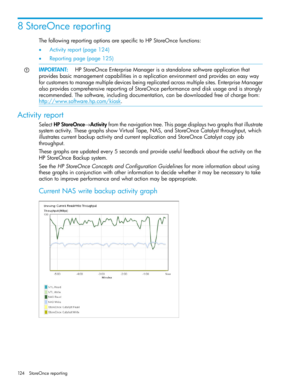 8 storeonce reporting, Activity report, Current nas write backup activity graph | HP StoreOnce Backup User Manual | Page 124 / 220