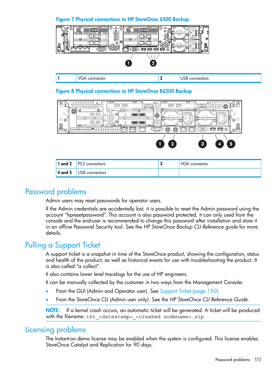 Password problems, Pulling a support ticket, Licensing problems | HP StoreOnce Backup User Manual | Page 173 / 220