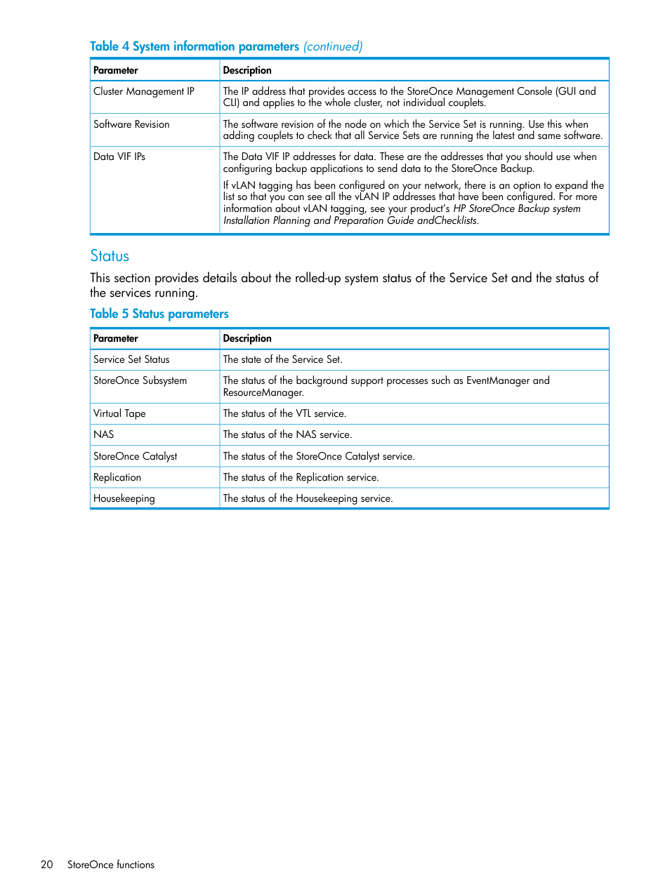 Status | HP StoreOnce Backup User Manual | Page 20 / 220