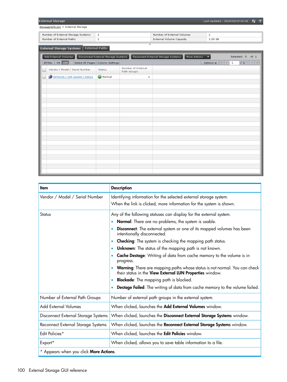 HP XP Racks User Manual | Page 100 / 152