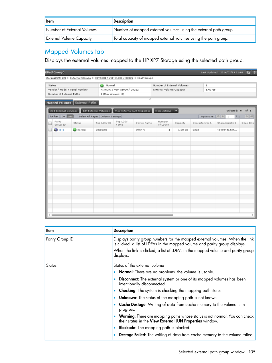 Mapped volumes tab | HP XP Racks User Manual | Page 105 / 152