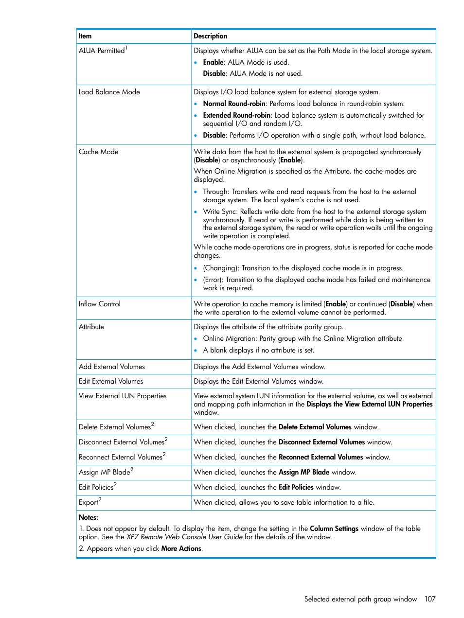 HP XP Racks User Manual | Page 107 / 152