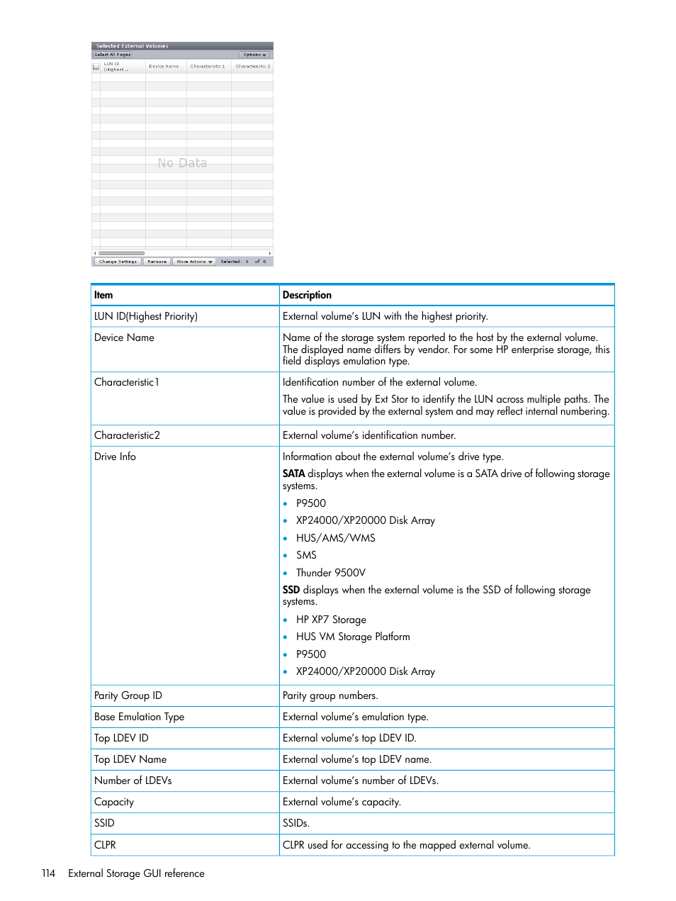 HP XP Racks User Manual | Page 114 / 152