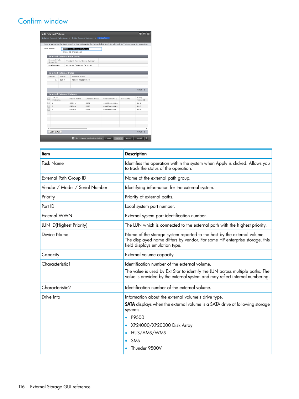 Confirm window | HP XP Racks User Manual | Page 116 / 152