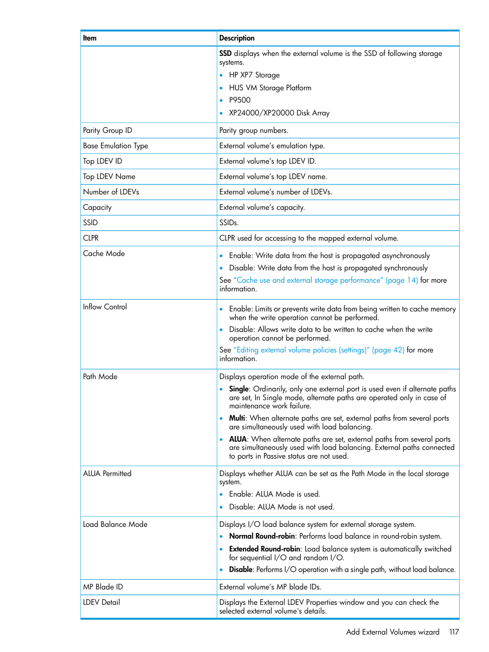 HP XP Racks User Manual | Page 117 / 152