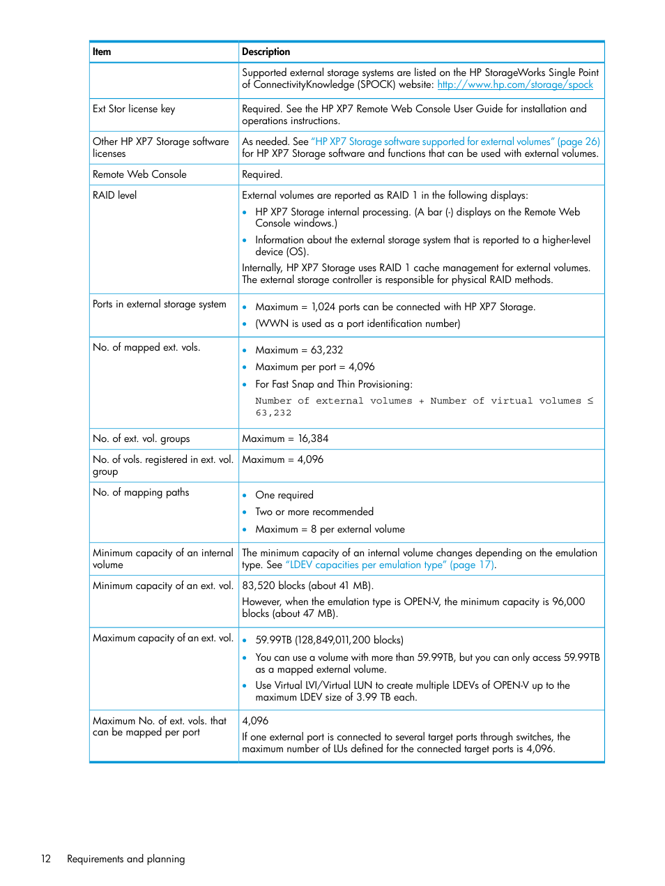 HP XP Racks User Manual | Page 12 / 152