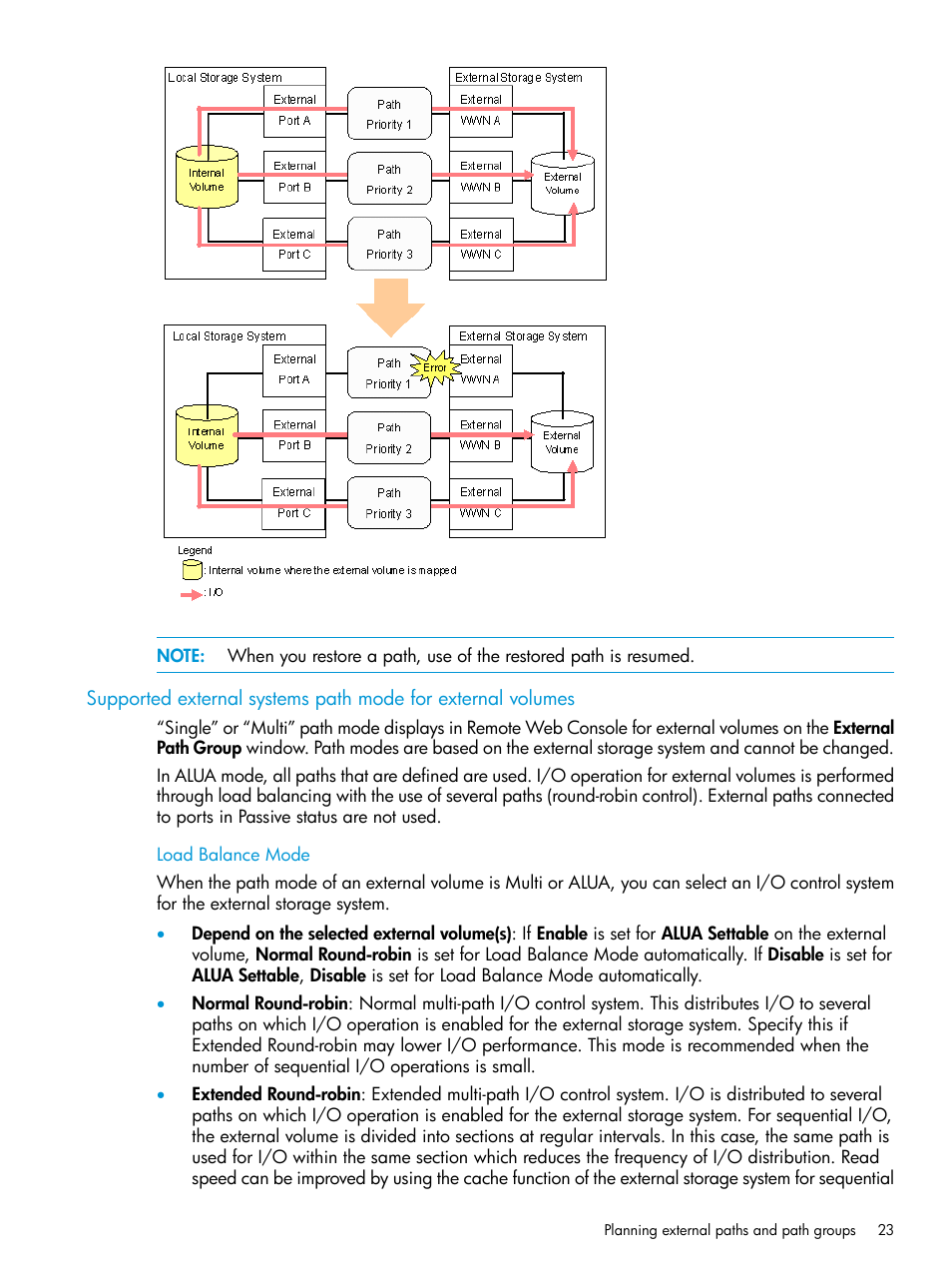 HP XP Racks User Manual | Page 23 / 152