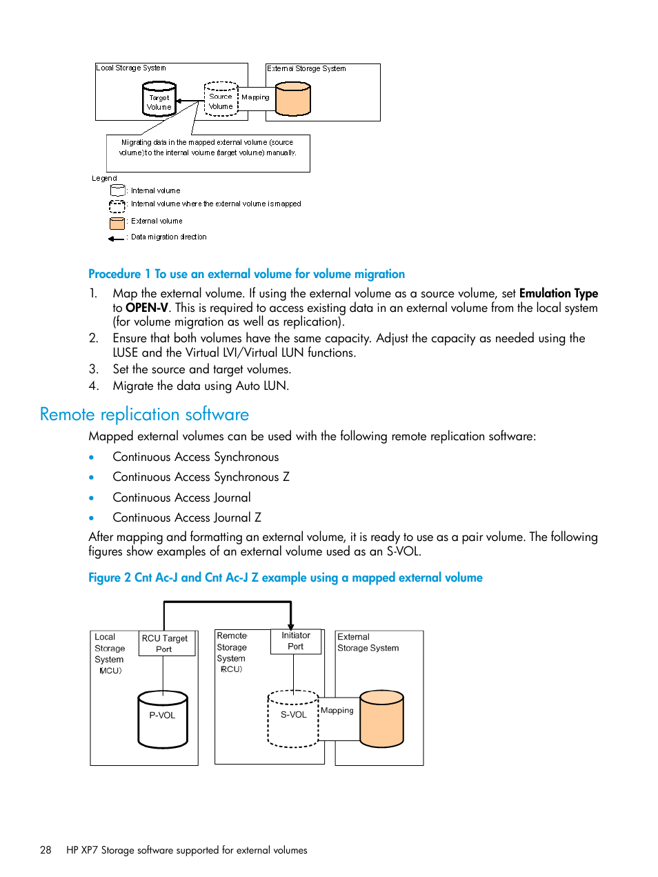 Remote replication software | HP XP Racks User Manual | Page 28 / 152