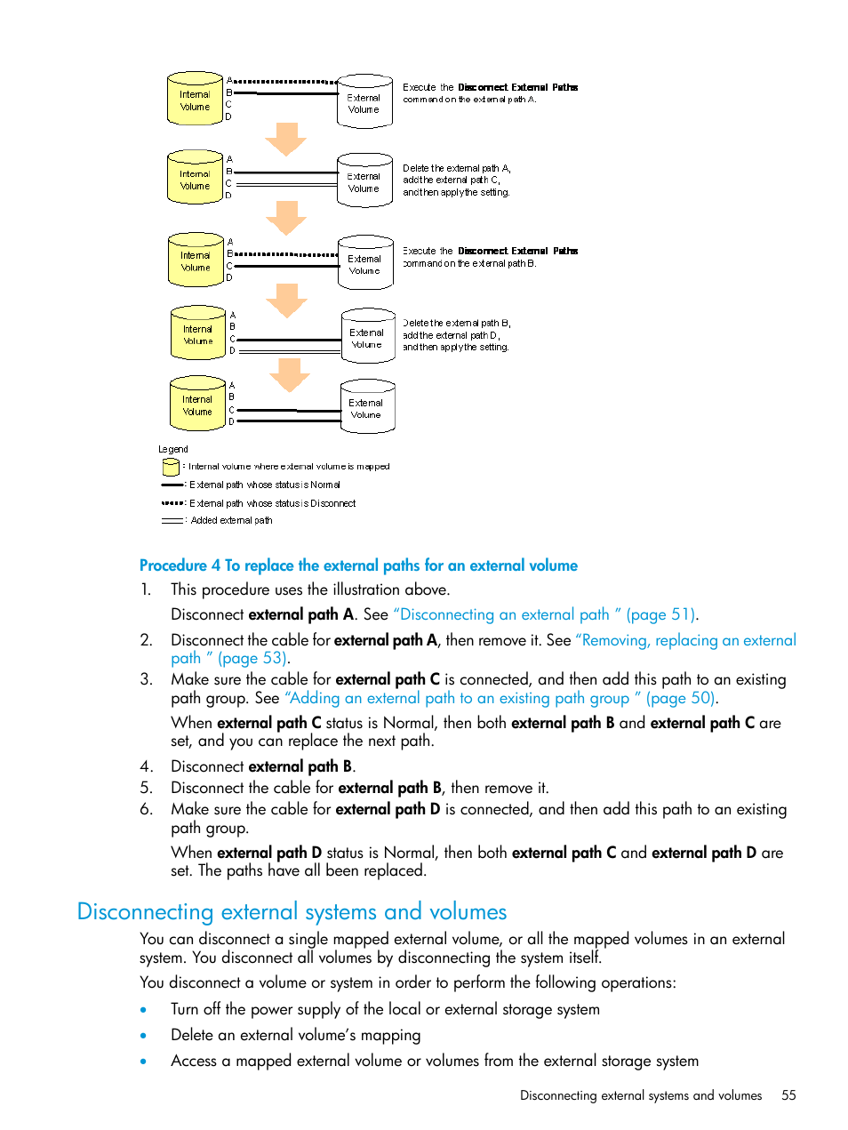 Disconnecting external systems and volumes | HP XP Racks User Manual | Page 55 / 152