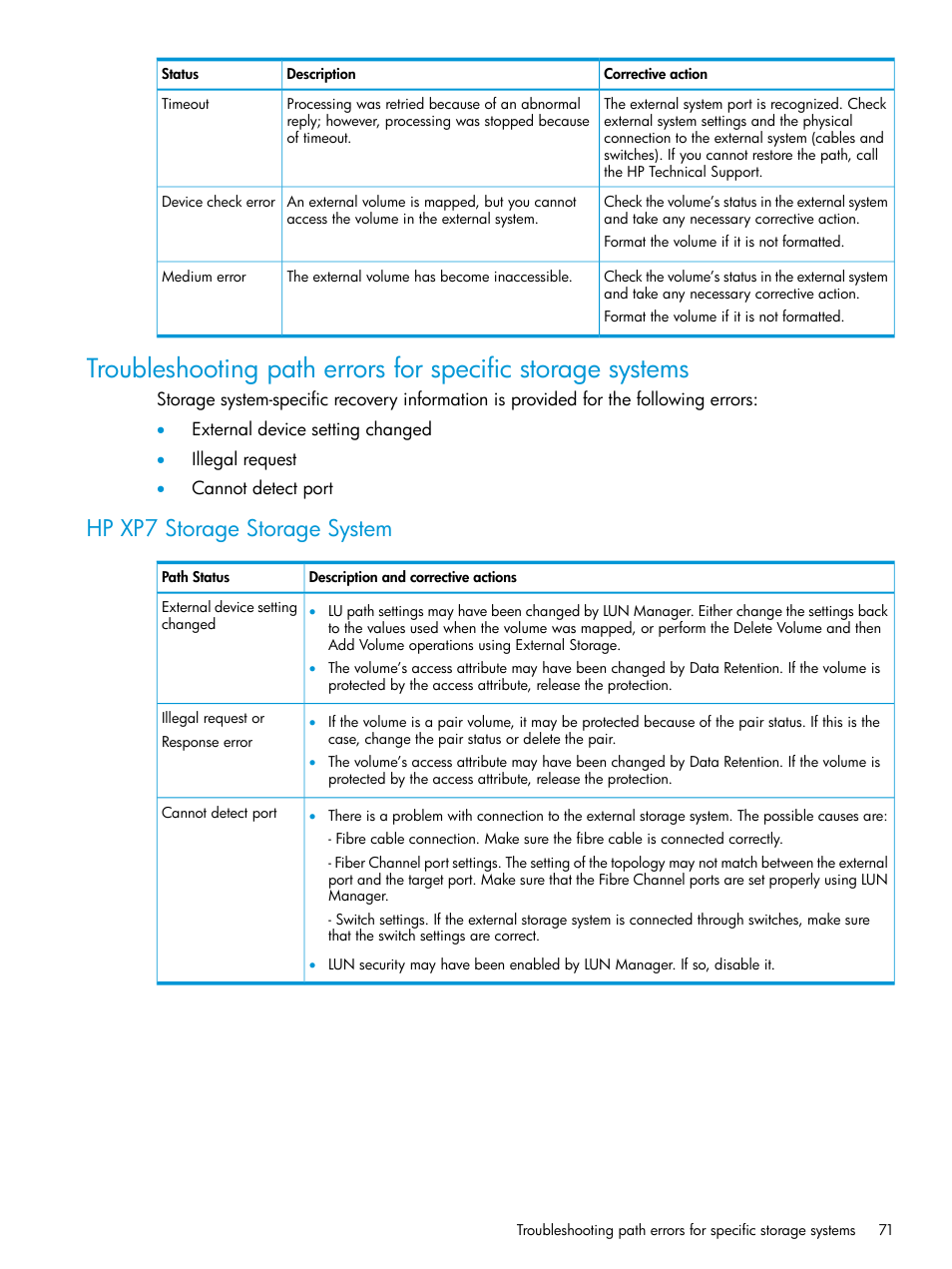 Hp xp7 storage storage system | HP XP Racks User Manual | Page 71 / 152
