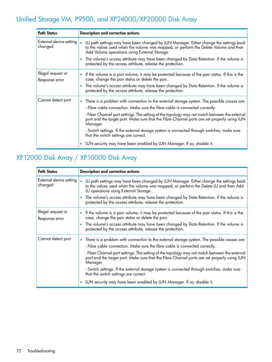 Xp12000 disk array / xp10000 disk array | HP XP Racks User Manual | Page 72 / 152