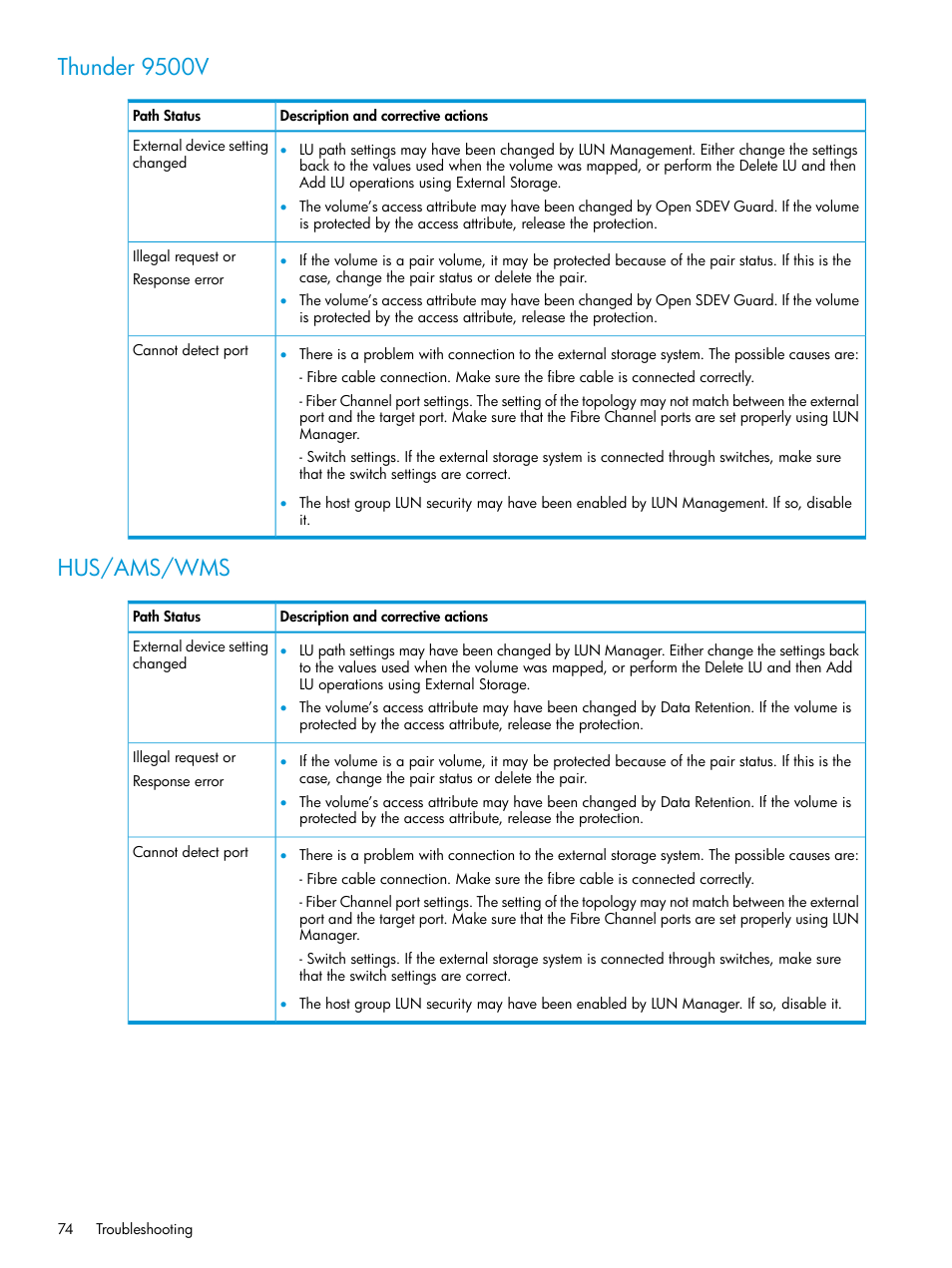 Thunder 9500v, Hus/ams/wms, Thunder 9500v hus/ams/wms | HP XP Racks User Manual | Page 74 / 152
