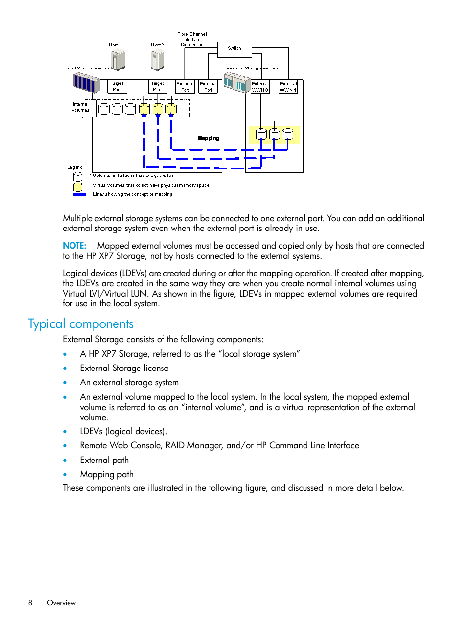 Typical components | HP XP Racks User Manual | Page 8 / 152