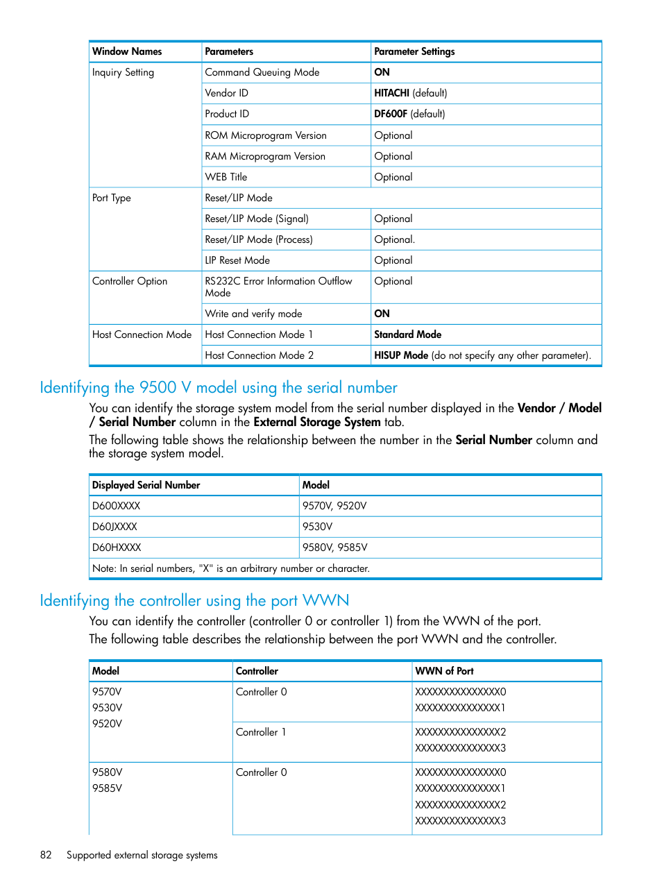 Identifying the controller using the port wwn | HP XP Racks User Manual | Page 82 / 152