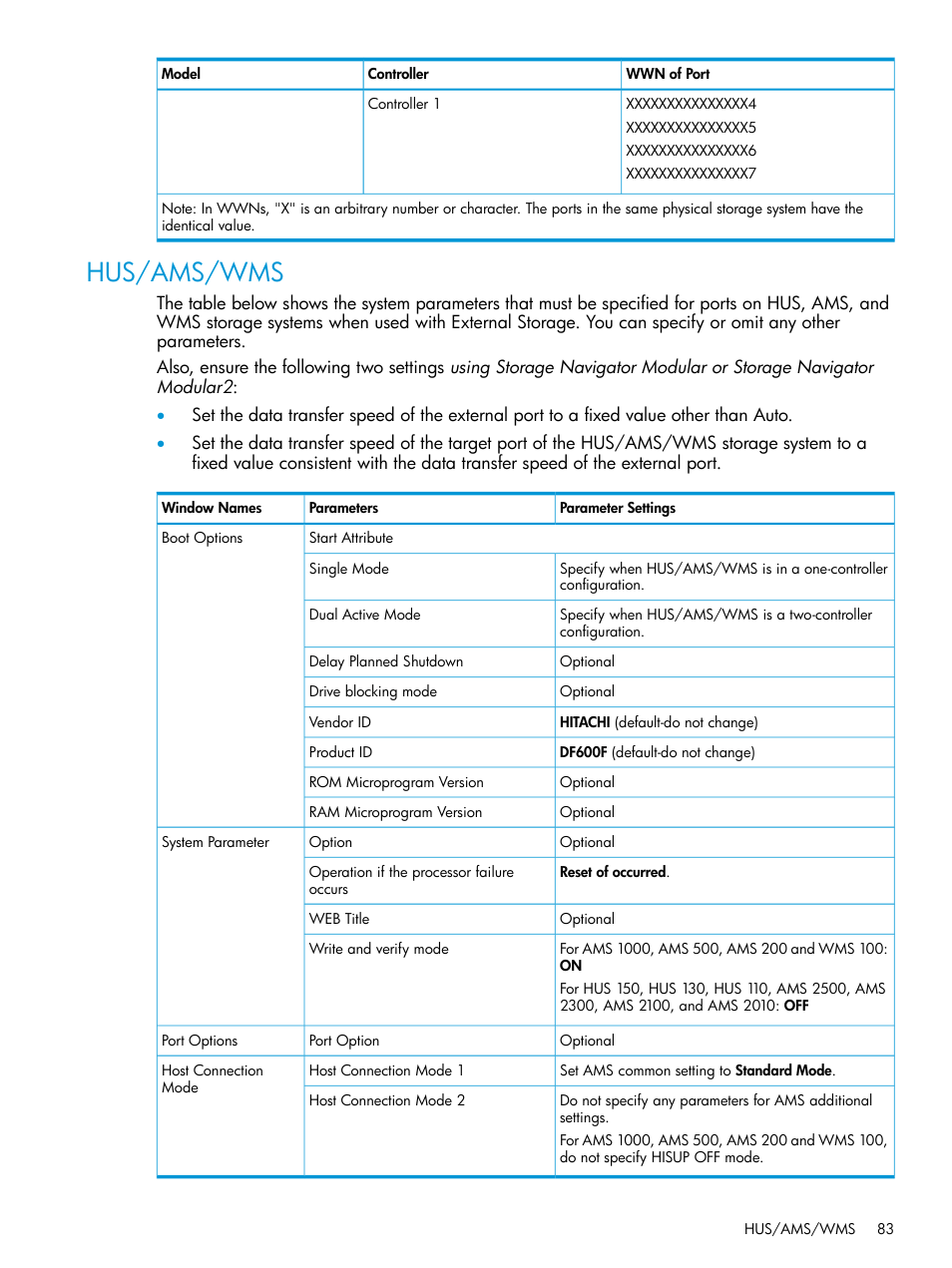 Hus/ams/wms | HP XP Racks User Manual | Page 83 / 152