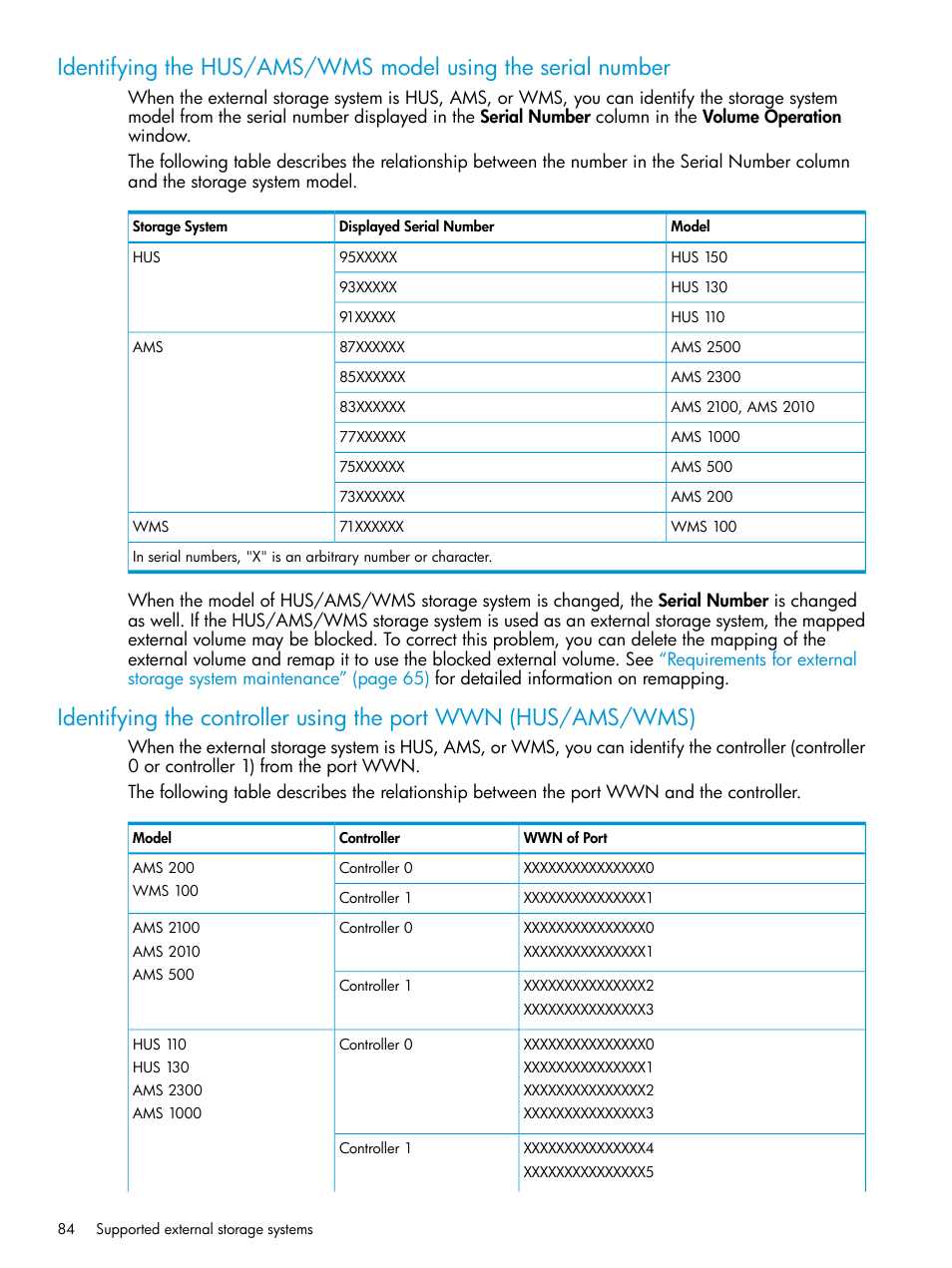 HP XP Racks User Manual | Page 84 / 152