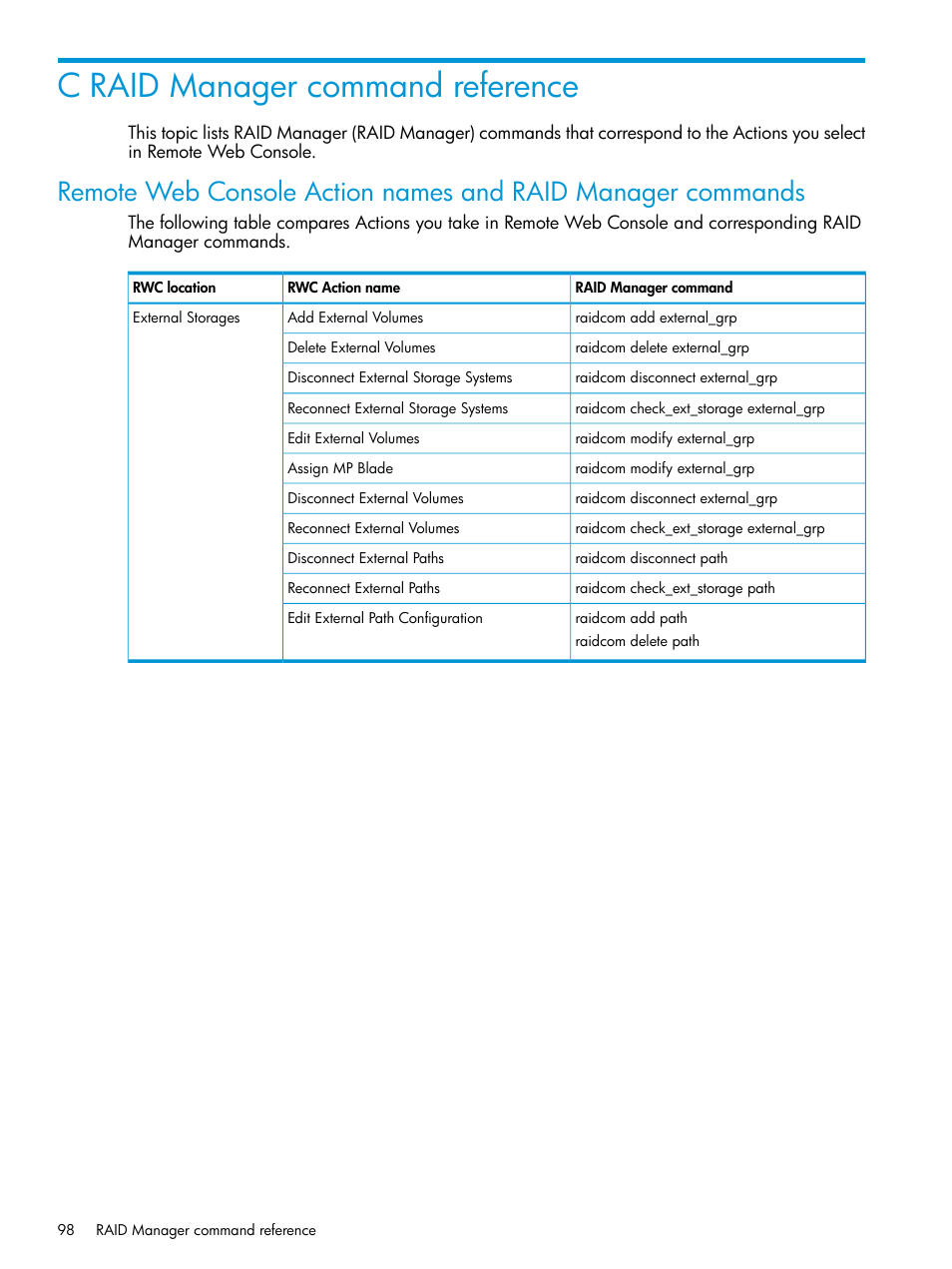 C raid manager command reference | HP XP Racks User Manual | Page 98 / 152