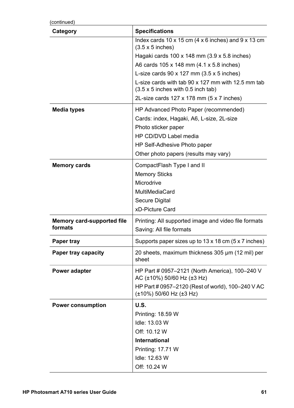 HP Photosmart A717 Compact Photo Printer User Manual | Page 64 / 80