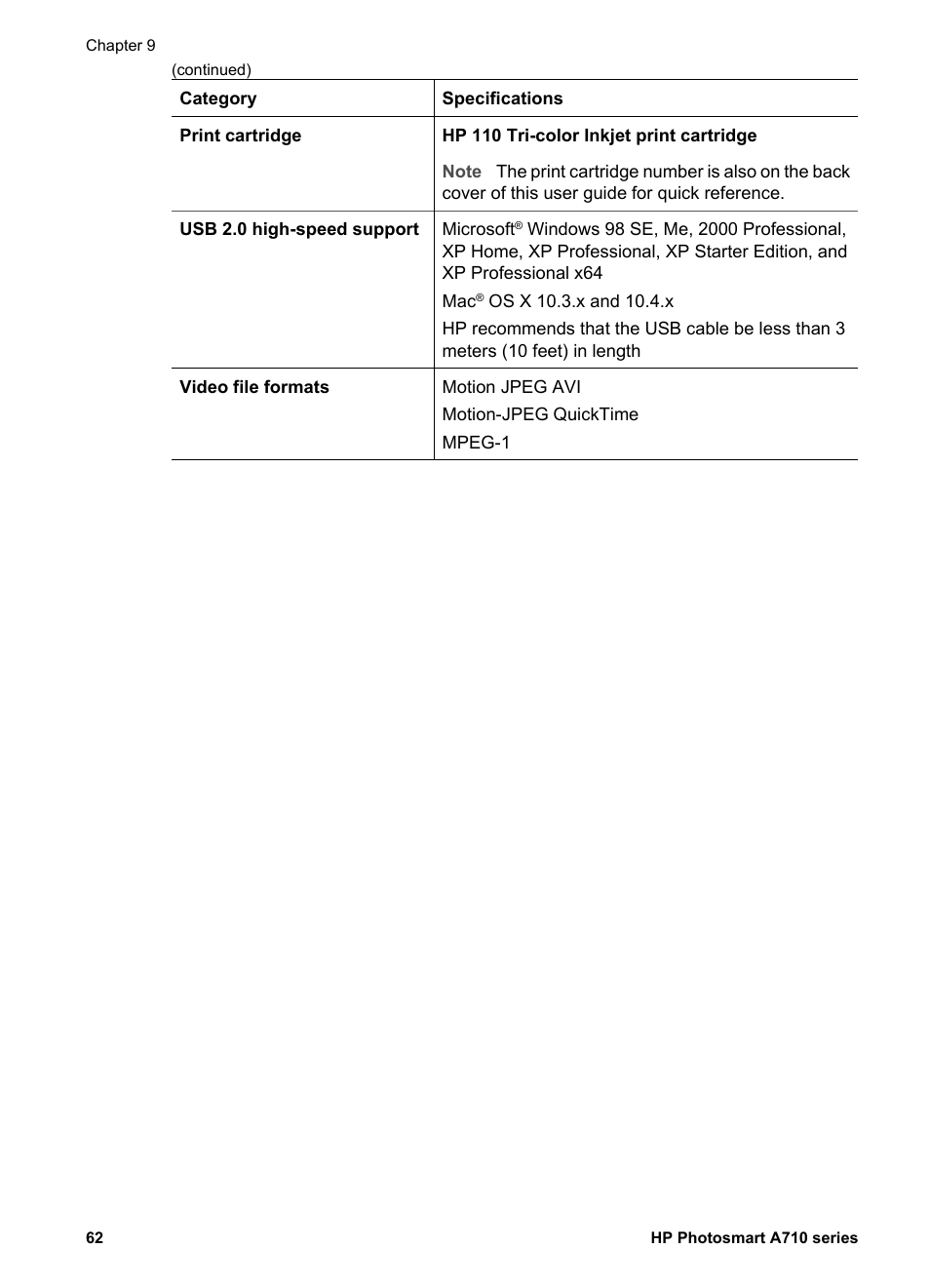 HP Photosmart A717 Compact Photo Printer User Manual | Page 65 / 80
