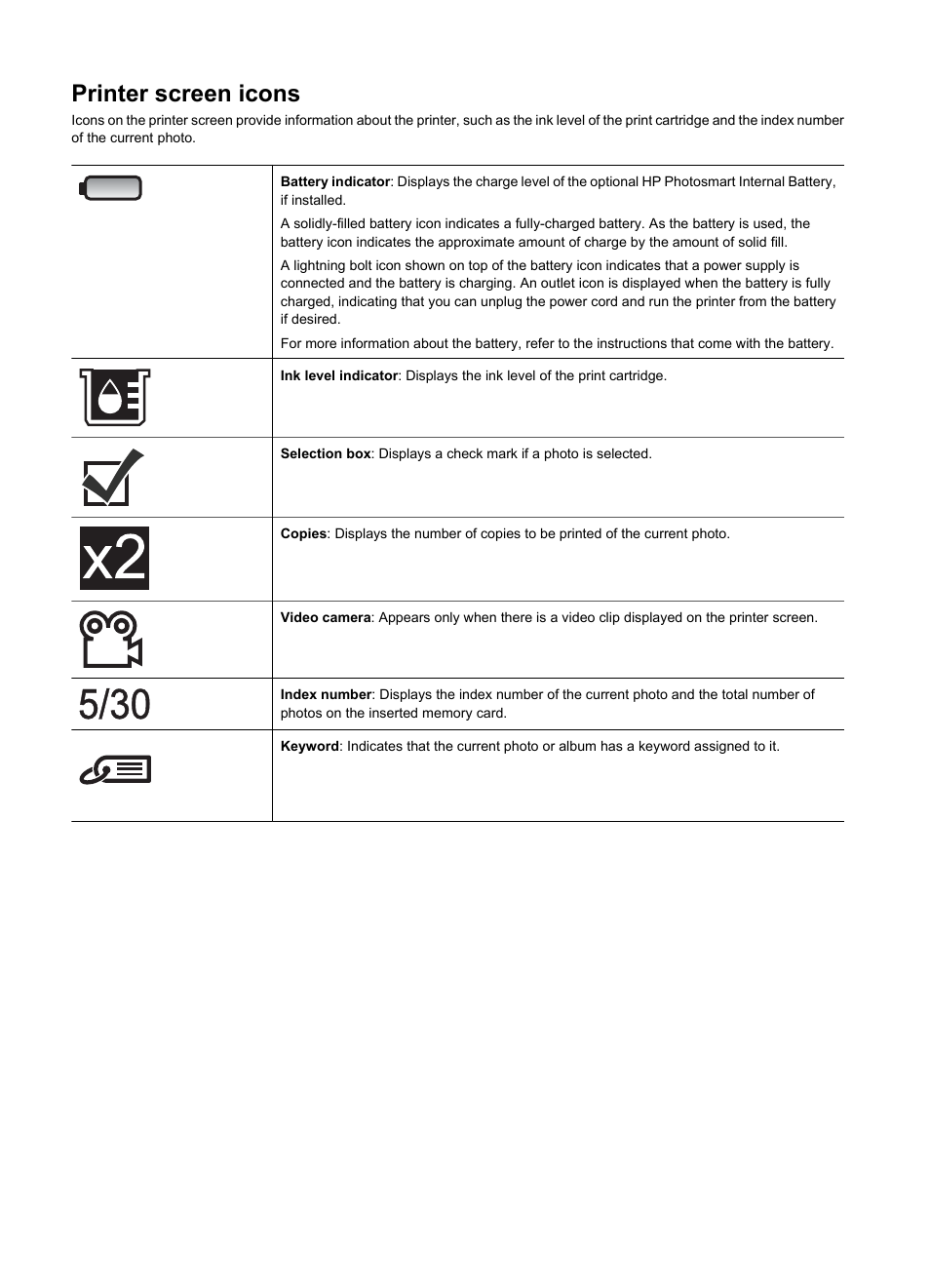 Printer screen icons | HP Photosmart A717 Compact Photo Printer User Manual | Page 80 / 80