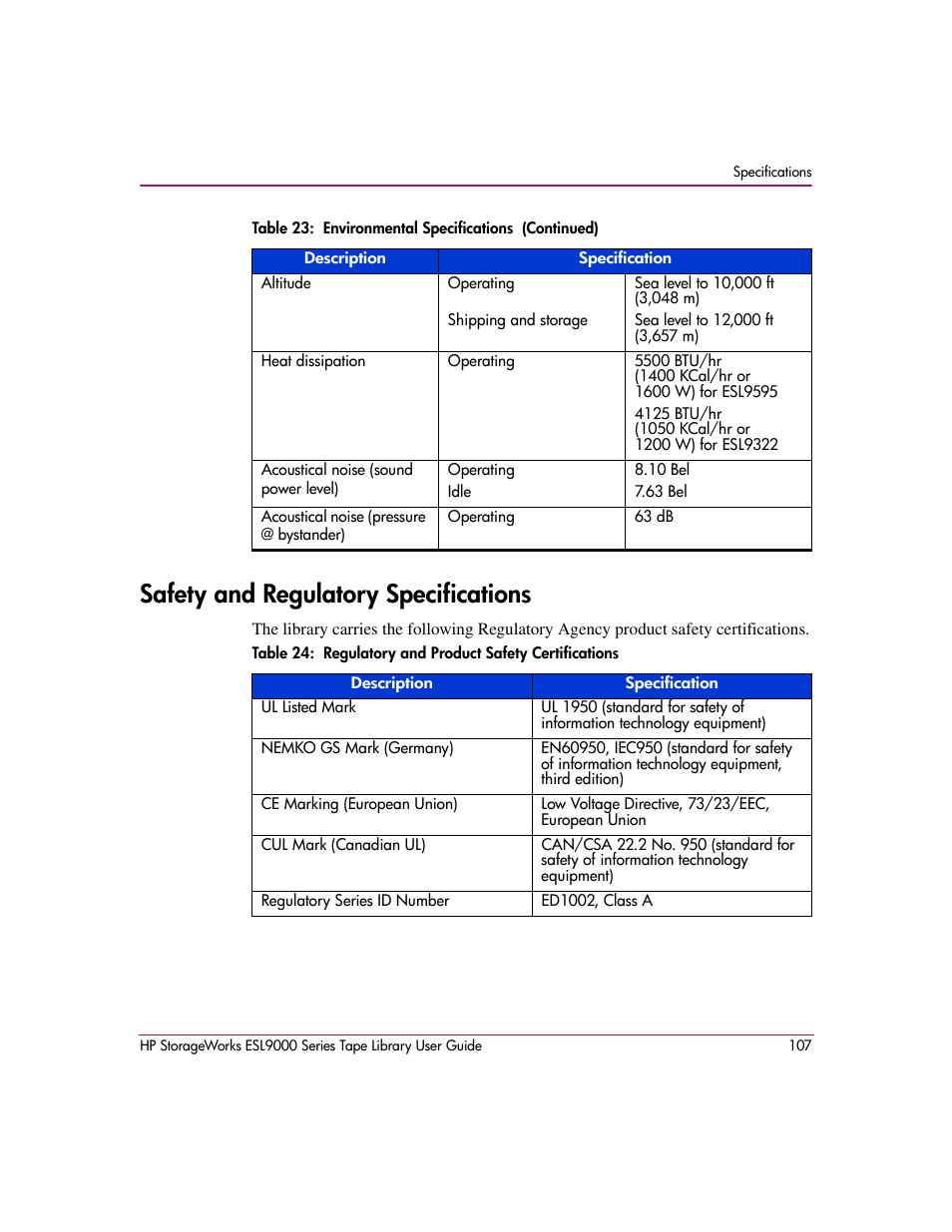 Safety and regulatory specifications, 24 regulatory and product safety certifications | HP StorageWorks ESL9000 Tape Library User Manual | Page 107 / 142