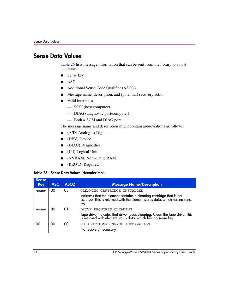 Sense data values, Table 26: sense data values (hexadecimal), 26 sense data values (hexadecimal) | HP StorageWorks ESL9000 Tape Library User Manual | Page 118 / 142