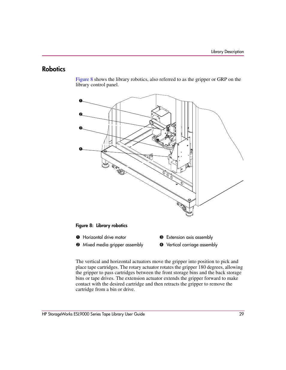 Robotics, Figure 8: library robotics, 8 library robotics | HP StorageWorks ESL9000 Tape Library User Manual | Page 29 / 142